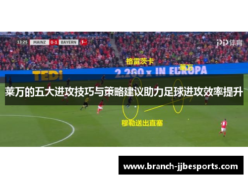 莱万的五大进攻技巧与策略建议助力足球进攻效率提升