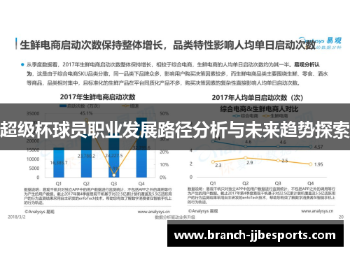 超级杯球员职业发展路径分析与未来趋势探索