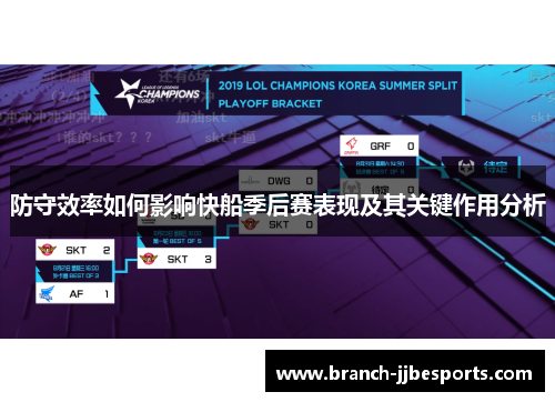 防守效率如何影响快船季后赛表现及其关键作用分析