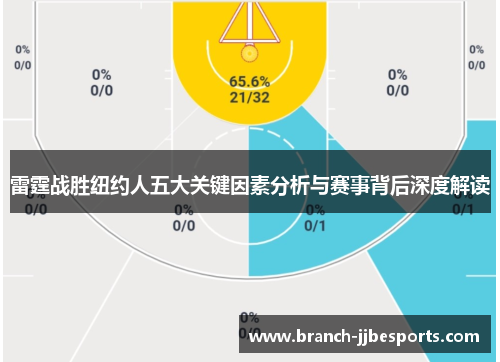 雷霆战胜纽约人五大关键因素分析与赛事背后深度解读