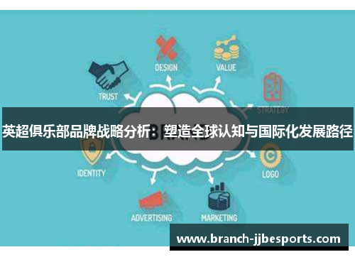 英超俱乐部品牌战略分析：塑造全球认知与国际化发展路径