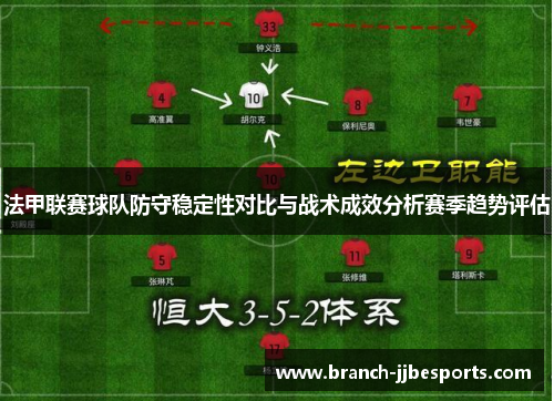 法甲联赛球队防守稳定性对比与战术成效分析赛季趋势评估