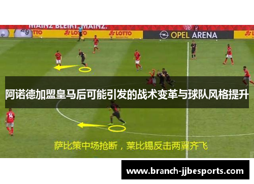 阿诺德加盟皇马后可能引发的战术变革与球队风格提升